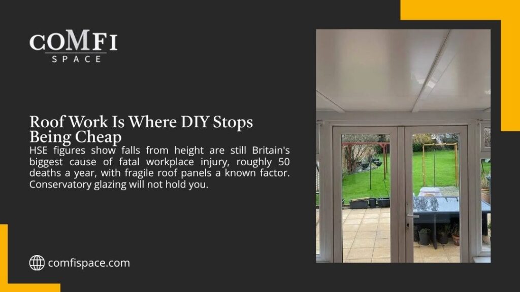 Comfi Space graphic warning that DIY conservatory roof work risks falls from height, Britain's biggest cause of fatal workplace injury, beside a solid insulated conservatory roof and patio doors.